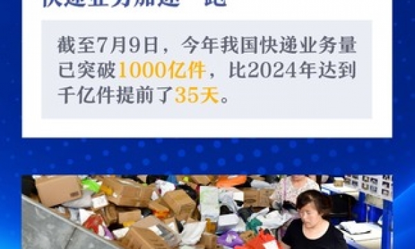 连续5年破千亿！快递业务再提速彰显巨大消费潜能